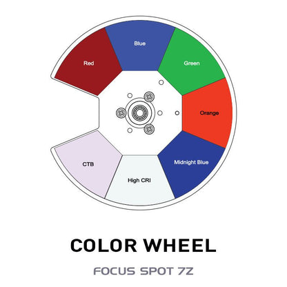 ADJ Focus Spot 7Z Moving Head