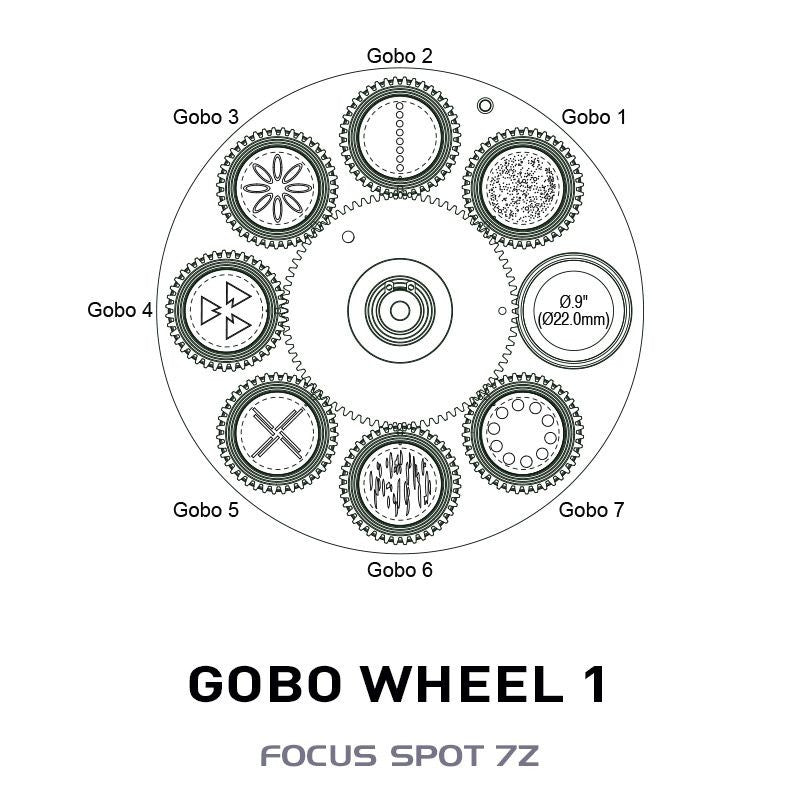 ADJ Focus Spot 7Z Moving Head Gobo Wheel 1