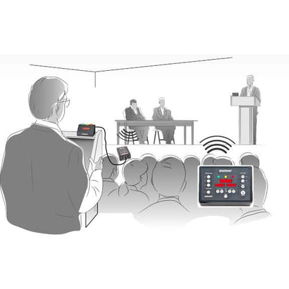 DSAN PRO-2000BT Wireless Limitimer Speaker Timer System diagram