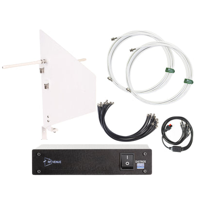 RF Venue DFINWD5 5-Channel Wireless Distribution Bundle