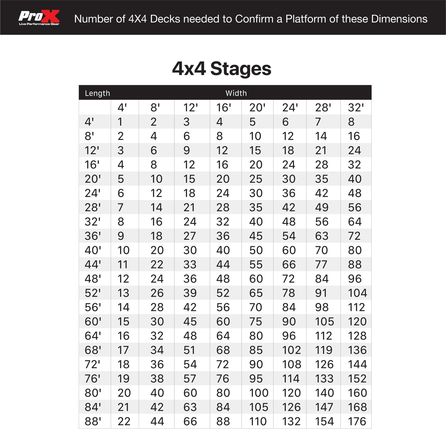 ProX XSU-4X4 Portable 4 ft x 4 ft Stage Deck With Legs
