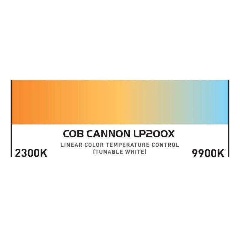 146800_ADJ-COB-Cannon-LP200X-RGBAL-Wash-Light-With-Aria-X2_ALT14sqr