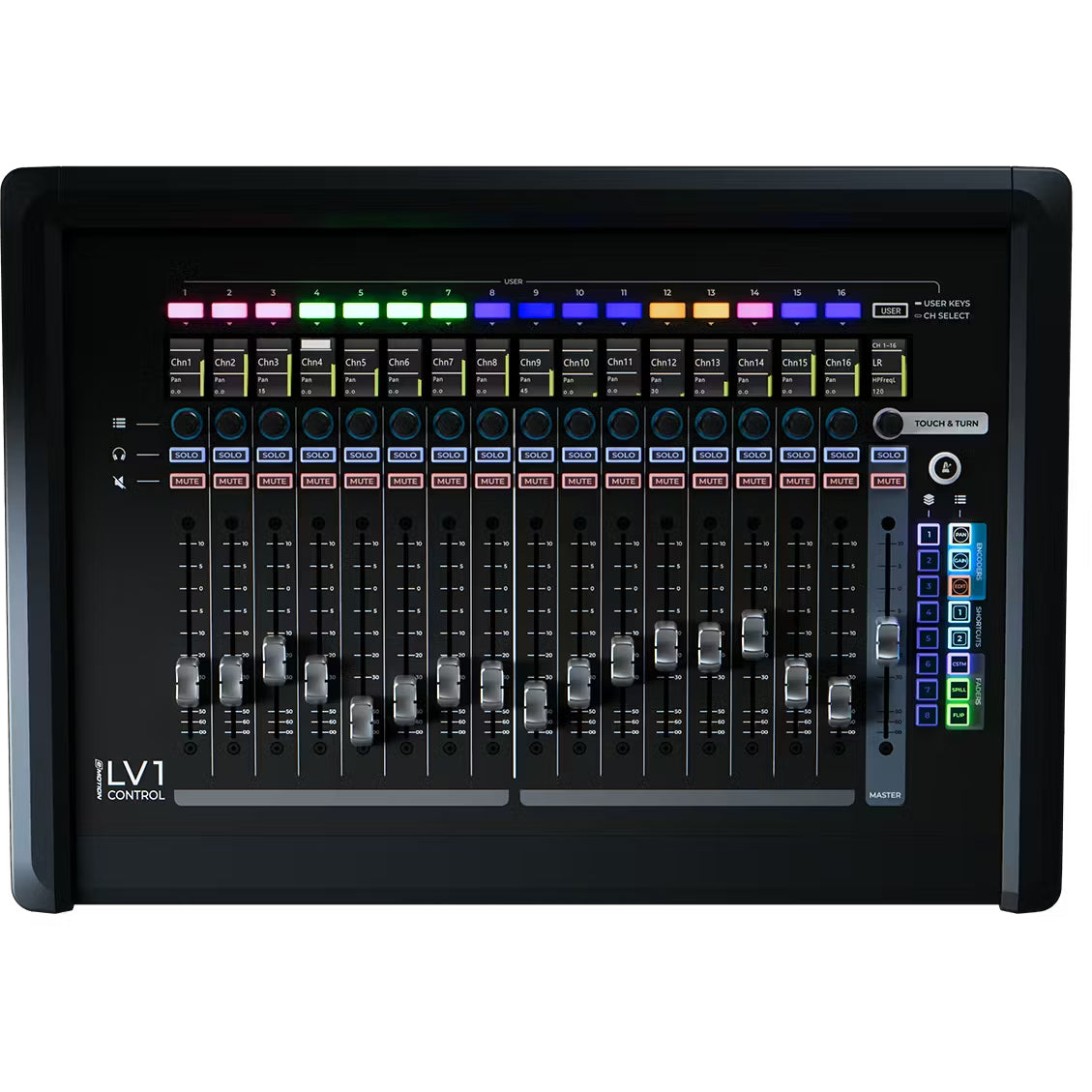 Waves eMotion LV1 Control