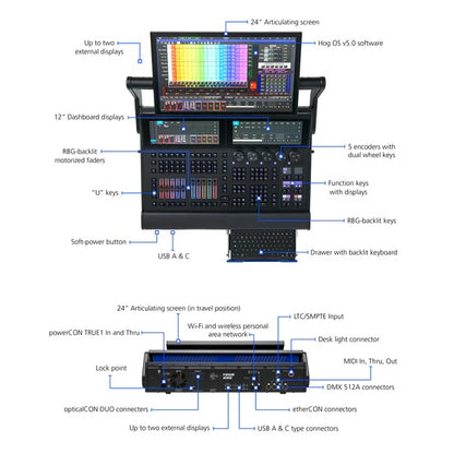 ETC 6111A1001 Tour Hog Lighting Console With Case