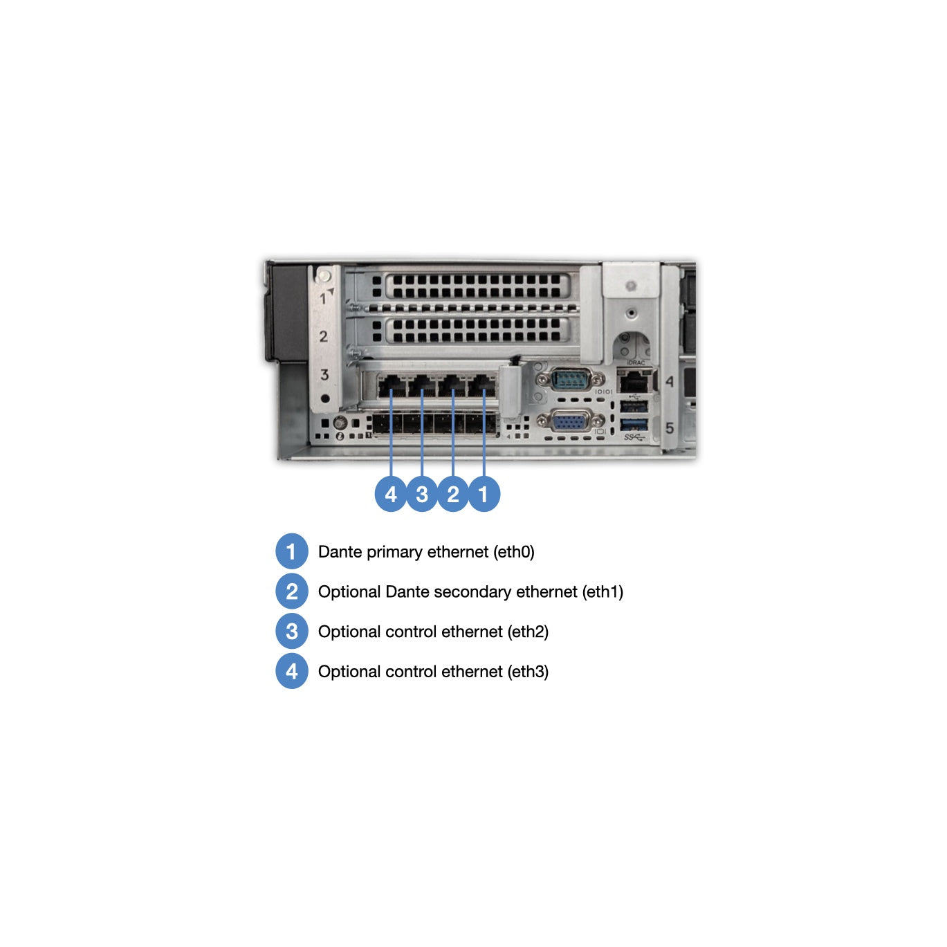 Fulcrum Venueflex-96 128 x 64 Immersive Audio Processor