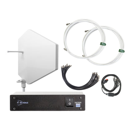 RF Venue DFIN-IPXWD9 Diversity Fin IPX with DISTRO9 System | Color: White