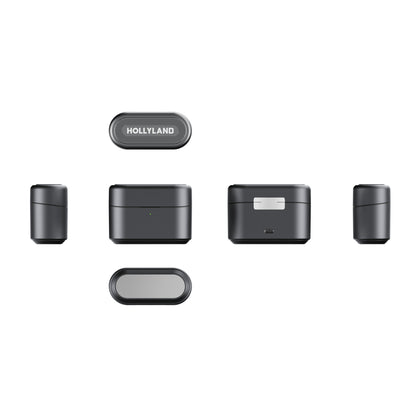 Hollyland LARK M2S Combo Dual-Channel Wireless Mic System