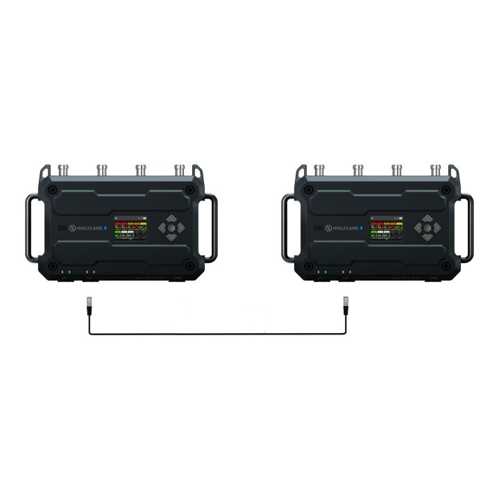 Hollyland HL-Solidcom C1 Pro - Roaming Hub 20S-G Wireless Intercom Hub | G-Mount