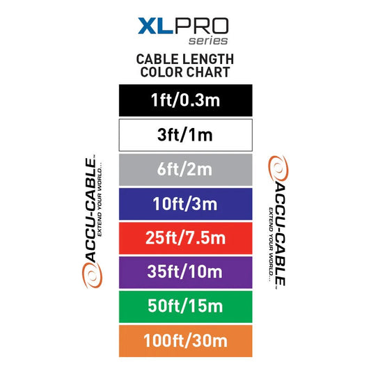 205348_Accu-Cable-XLPRO-XLR-Balanced-Audio-Cable-Tour-Grade-With-Gold-Contacts-_-6-ft_ALT02sqr