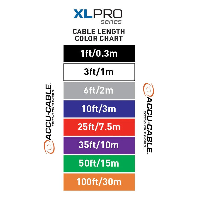 205350_Accu-Cable-XLPRO-XLR-Balanced-Audio-Cable-Tour-Grade-With-Gold-Contacts-_-25-ft_ALT02sqr