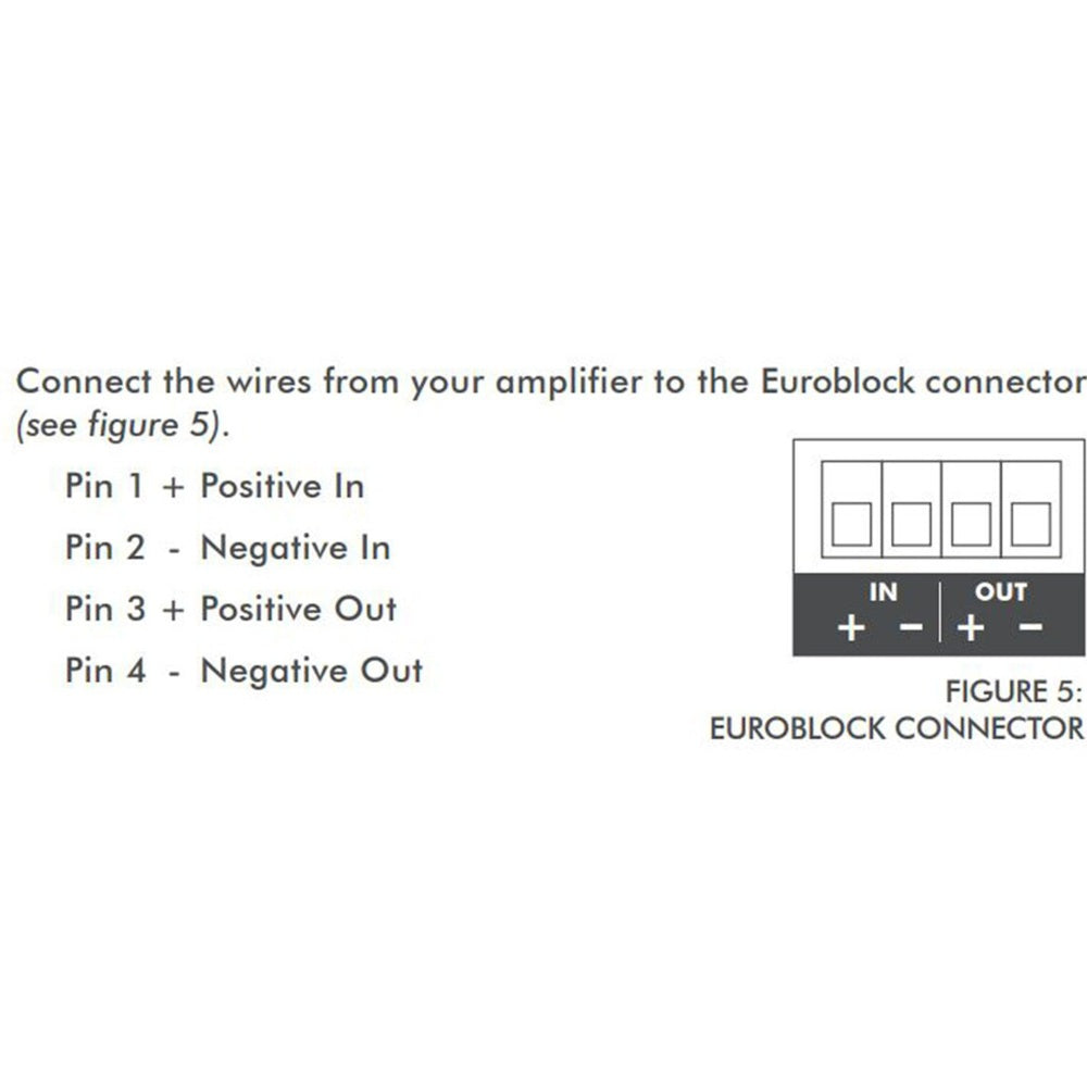 205740_PRO-SERIES-EUROBLOCK-(10-EA-PER-PACK)_ALT4sqr