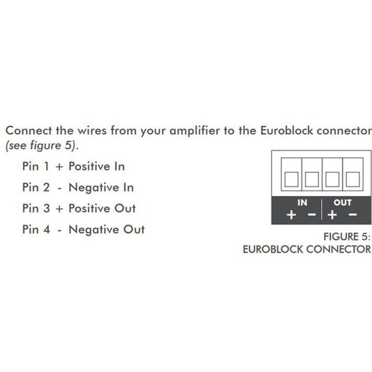 205740_PRO-SERIES-EUROBLOCK-(10-EA-PER-PACK)_ALT4sqr