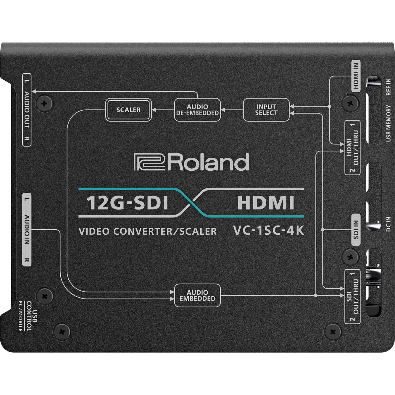 Roland 424981A VC-1SC-4K Compact 4K Video Converter and Scaler