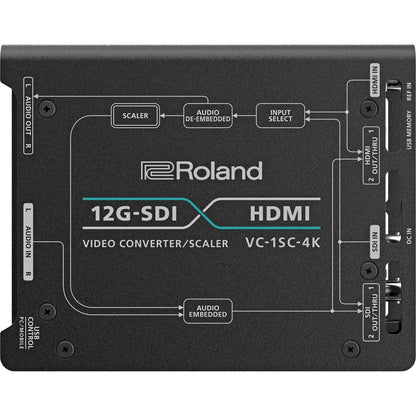 Roland 424981A VC-1SC-4K Compact 4K Video Converter and Scaler