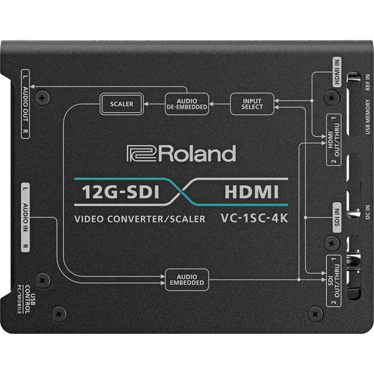 Roland 424981A VC-1SC-4K Compact 4K Video Converter and Scaler