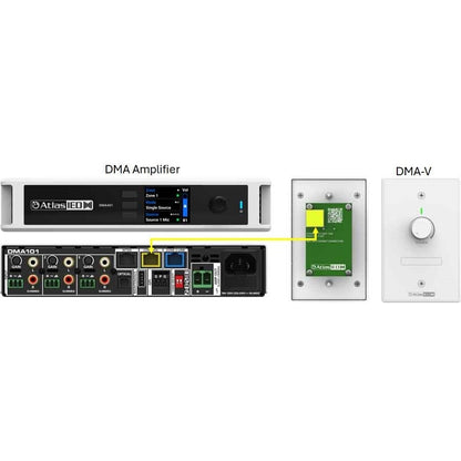 AtlasIED DMA-V Remote Volume Control Wall Plate for DMA LMA