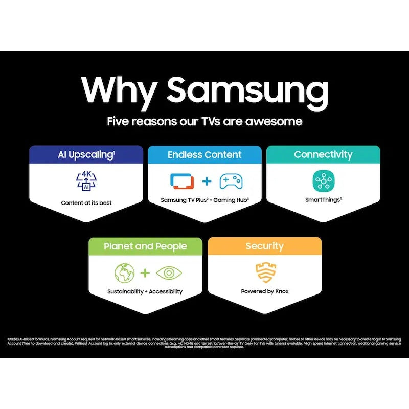 Samsung QN55LS03HEFXZA 55" 4K QLED Display With Art Mode