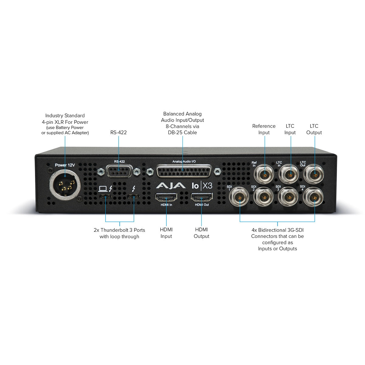 AJA IO-X3-R1 Thunderbolt 3 2K/HD/SD Video I/O Device