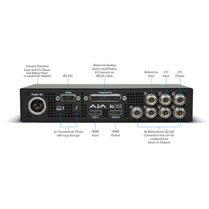 AJA IO-X3-R1 Thunderbolt 3 2K/HD/SD Video I/O Device