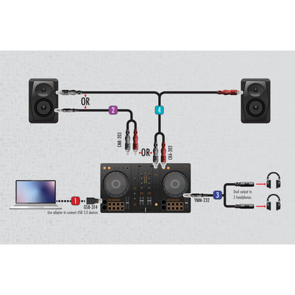 Hosa DJS-141 DJ Starter Cable Kit For New DJs