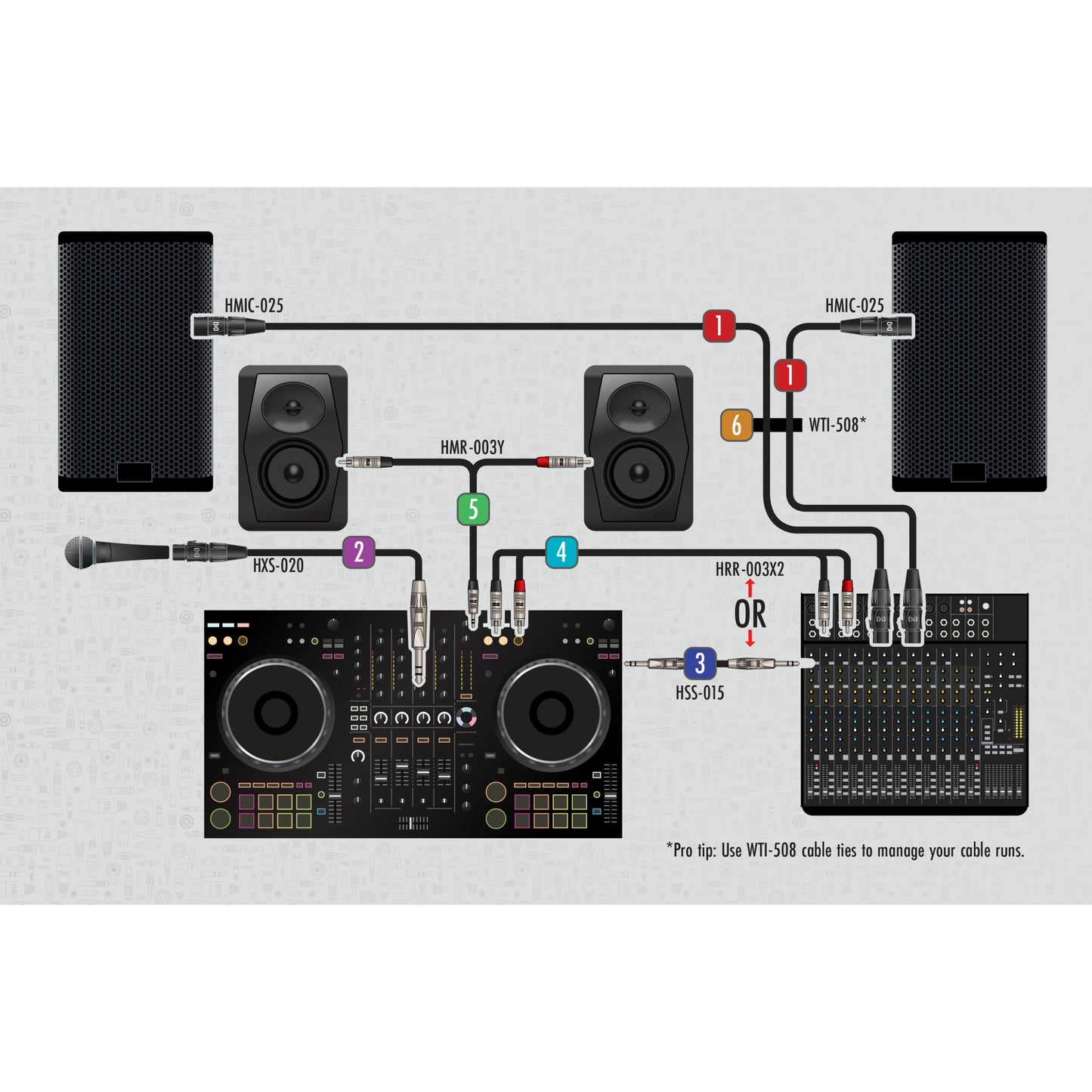 Hosa DJP-309 Pro DJ Cable Pack With REAN Connectors
