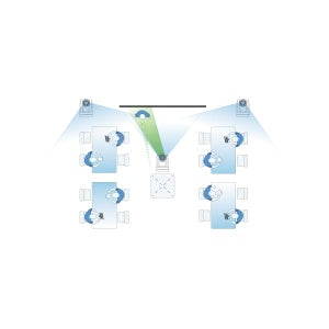 Avonic CamDirector Voice Tracker Software PTZ Auto-Tracking License | 1-16 Seats