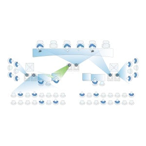 Avonic CamDirector Voice Tracker Software PTZ Auto-Tracking License | >24 Seats