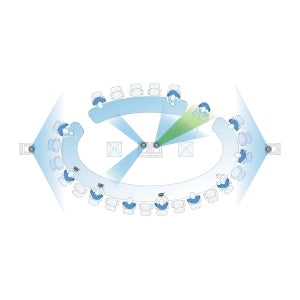 Avonic CamDirector Voice Tracker Software PTZ Auto-Tracking License | >24 Seats
