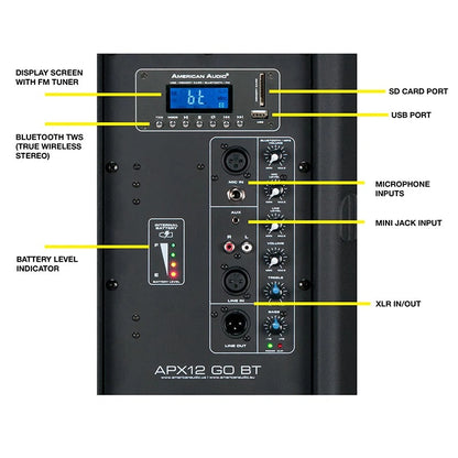 American Audio & Video APX12 GO BT 12" Portable Battery-Powered PA Speaker