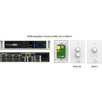 AtlasIED DMA Series Digital Mixer Amplifier For Commercial Installs | 400W