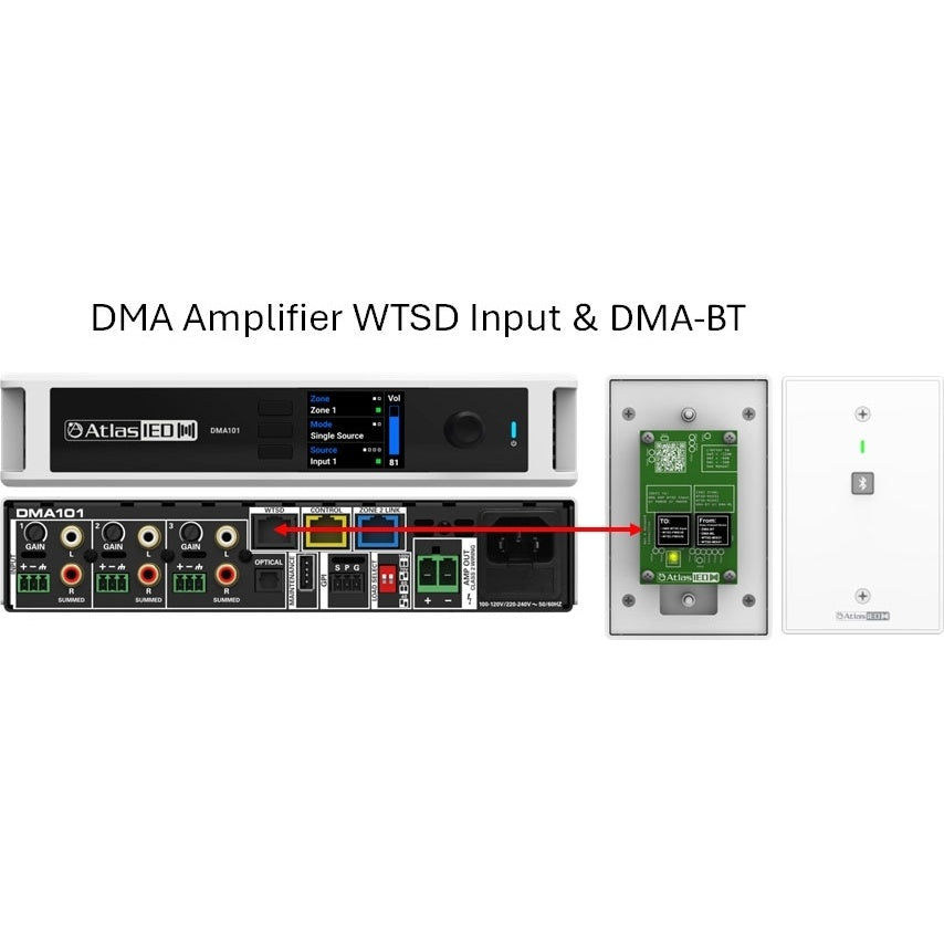 AtlasIED DMA-BT Bluetooth Wall Plate Receiver for DMA Amplifiers
