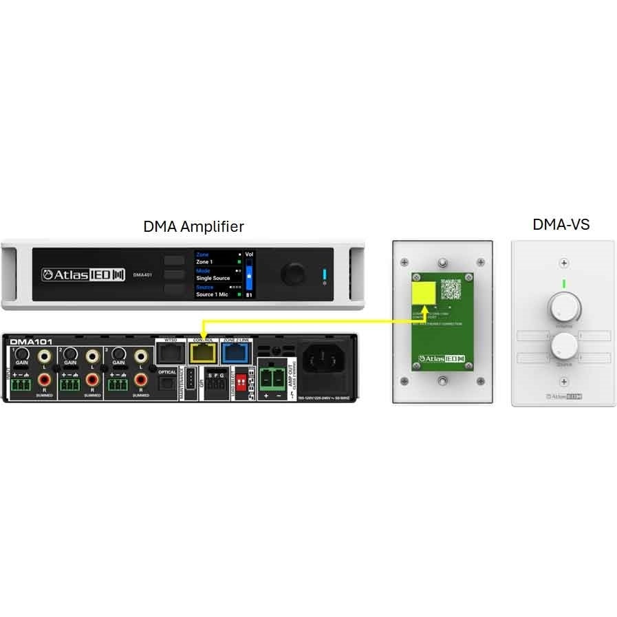 AtlasIED DMA-VS Volume and Source Selection Wall Plate for DMA/LMA