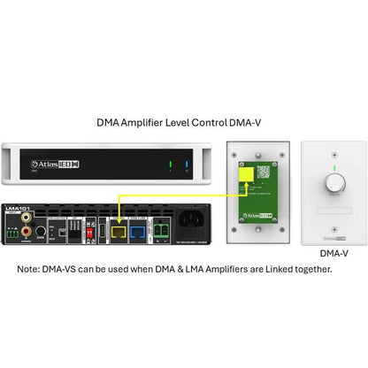 AtlasIED LMA Series Linkable Single Channel Zone Amplifier | 400W