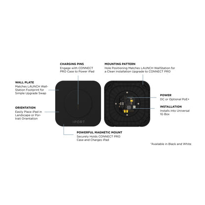 208494_IPORT-CONNECT-PRO-WallStation-iPad-Magnetic-Mounting-Station-Black_ALT10sqr