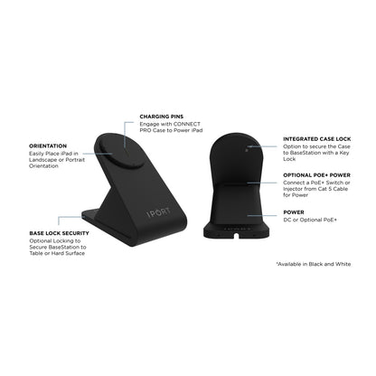 208496_IPORT-CONNECT-PRO-BaseStation-Magnetic-iPad-Desk-Mount-White_ALT09sqr