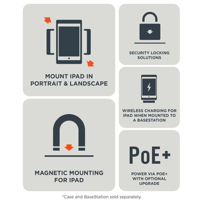 208496_IPORT-CONNECT-PRO-BaseStation-Magnetic-iPad-Desk-Mount-White_ALT10sqr