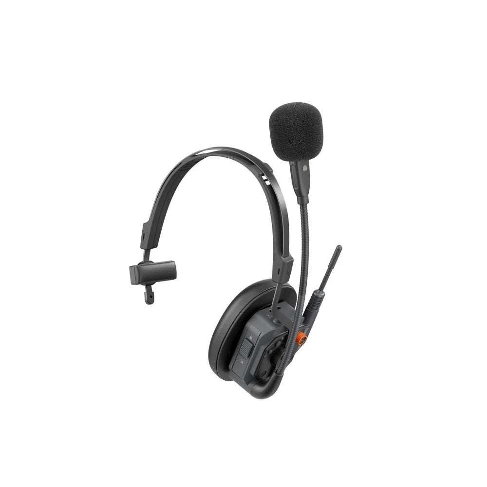 WiTalk9X intercom headset angled rear view showing top headband strap and antenna beside the boom mic, Saramonic