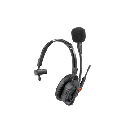 WiTalk9X intercom headset angled rear view showing top headband strap and antenna beside the boom mic, Saramonic