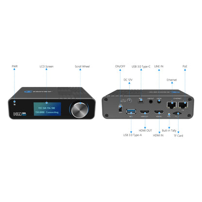 KVW-N60 front and rear panel wiring diagram with labelled PWR, LCD screen, scroll wheel, HDMI IN/OUT, USB 3.0, LINE IN, dual Ethernet with PoE and TF card slot, Kiloview