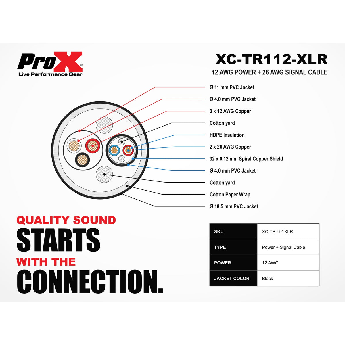 XC-TR112-XLR cable cross-section diagram labeling 12 AWG power conductors, 26 AWG shielded signal pair and PVC jackets with spec table, ProX Live Performance Gear