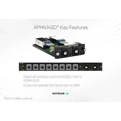 APM414SD optional interface card for M4350 MSM4320 with two Neutrik opticalCON QUAD connectors for multimode fiber, NETGEAR