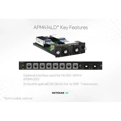 APM414LD optional interface card for M4350 MSM4320 with two Neutrik opticalCON QUAD connectors for singlemode transceivers, NETGEAR