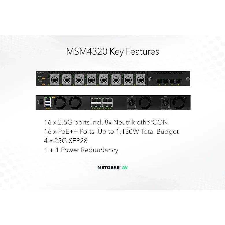 MSM4320 key features graphic showing front and rear panels with 16x 2.5G ports, PoE++ 1,130W budget, 4x 25G SFP28 and 1+1 power redundancy, NETGEAR