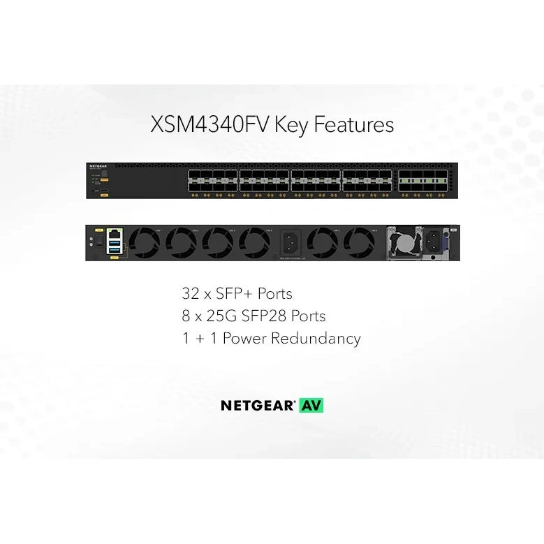 XSM4340FV key features graphic showing front and rear panels with 32 SFP+ ports, 8 25G SFP28 ports and 1+1 power redundancy, NETGEAR AV