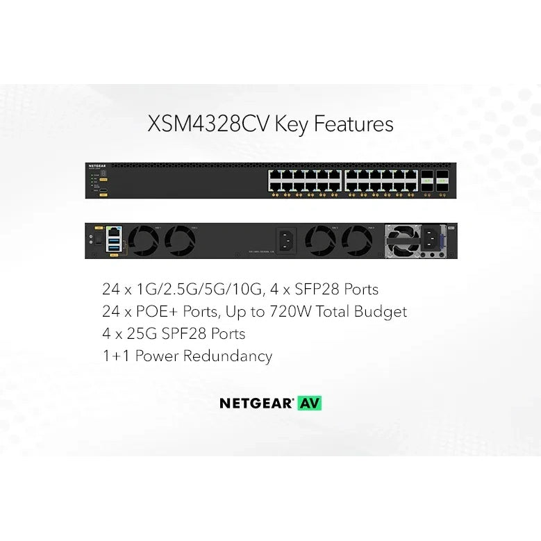 XSM4328CV key features graphic showing front and rear panels with 24 multi-gig PoE+ ports, 4 SFP28 ports, 720W budget and 1+1 power redundancy, NETGEAR
