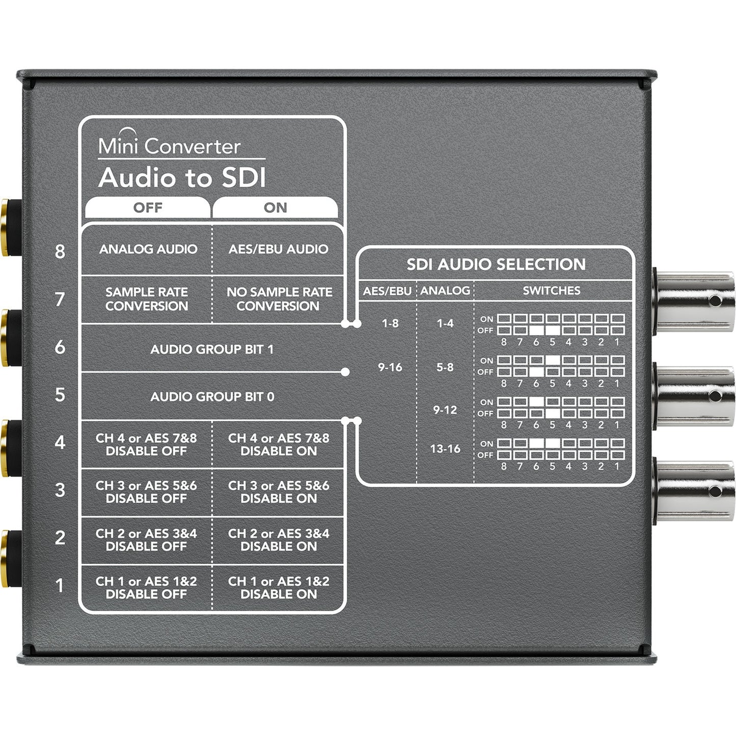 Blackmagic Design Mini Converter Audio to SDI underside switch settings chart for SDI audio selection