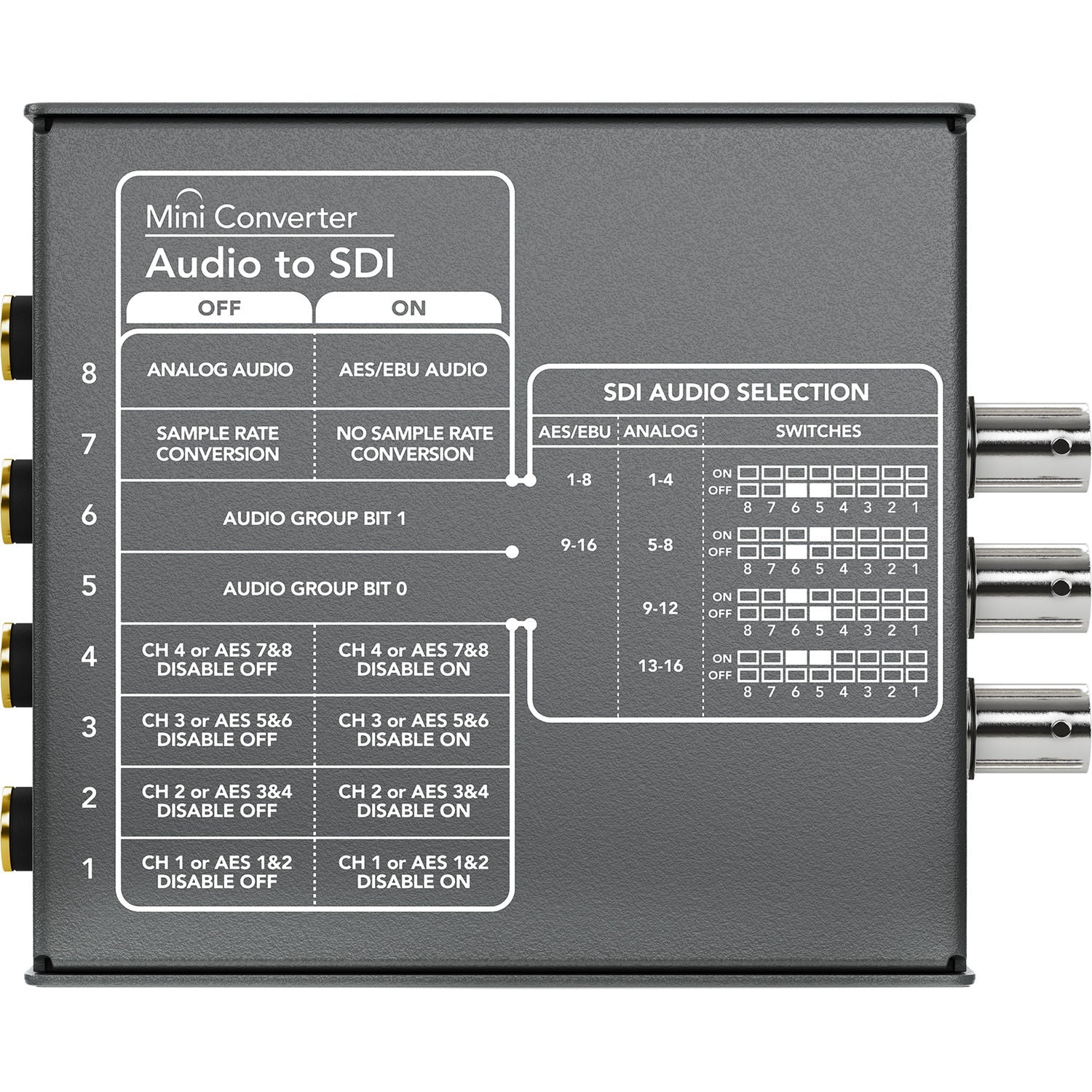 Blackmagic Design Mini Converter Audio to SDI underside switch settings chart for SDI audio selection