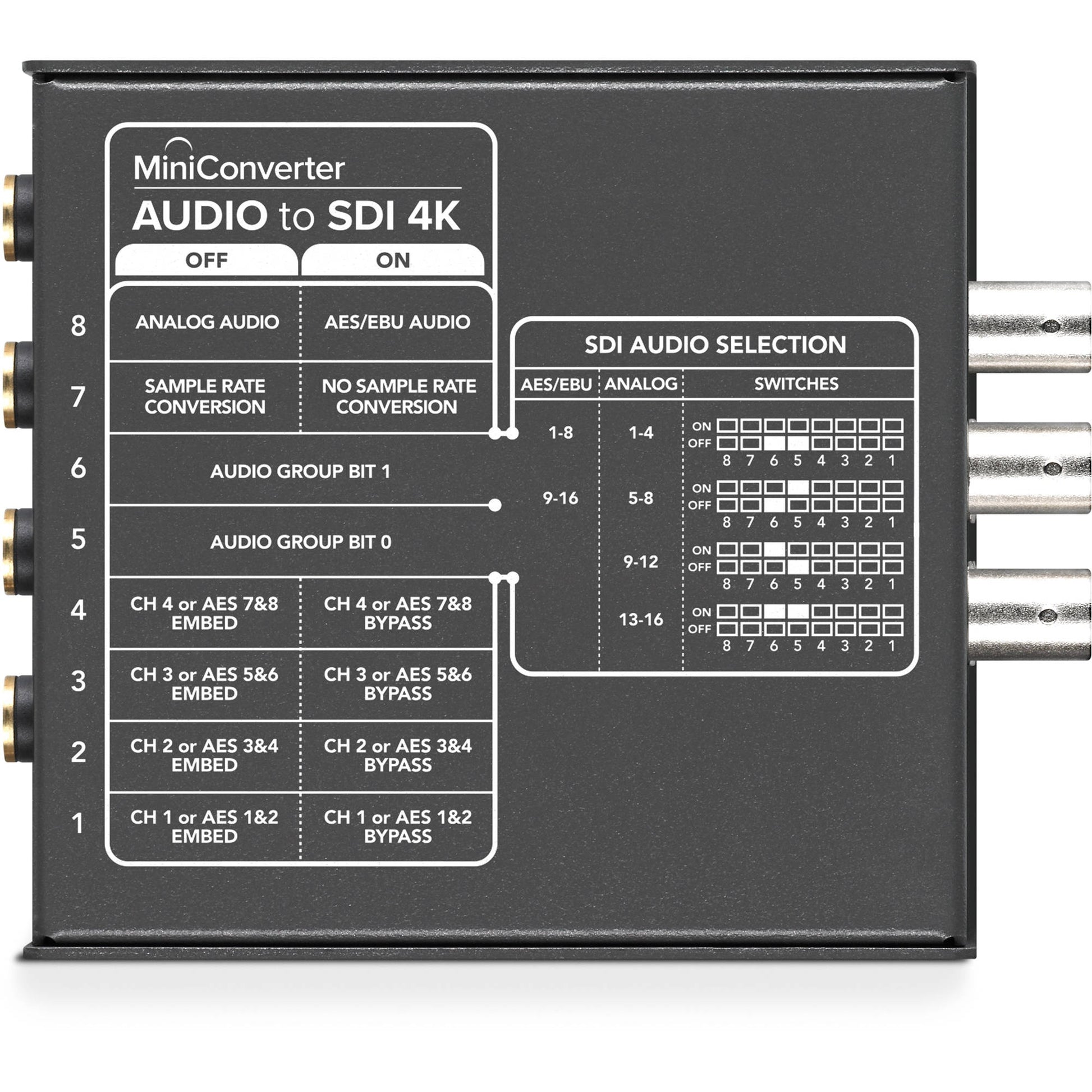 Blackmagic Design Mini Converter Audio to SDI 4K underside switch settings chart for SDI audio selection