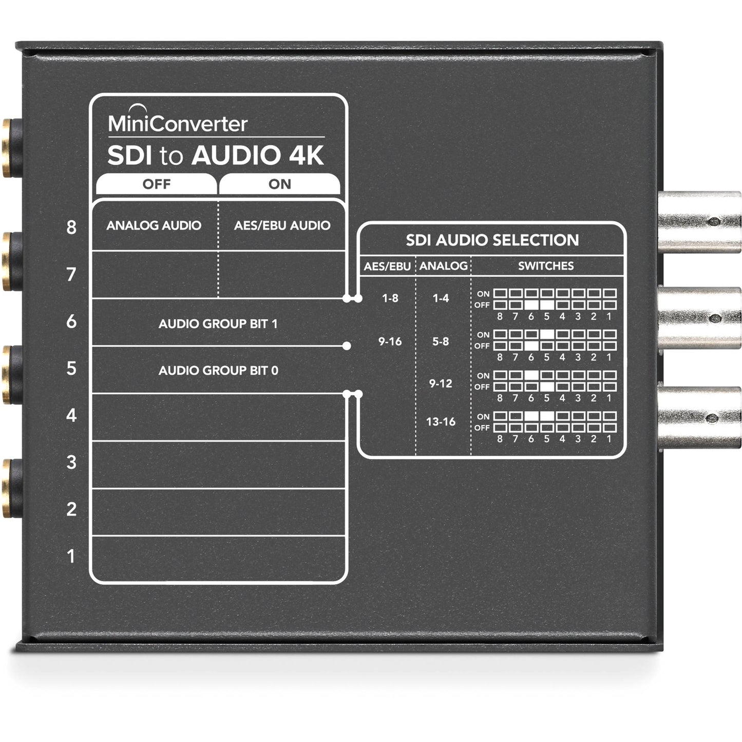 Blackmagic Design Mini Converter SDI to Audio 4K underside switch settings chart for SDI audio selection