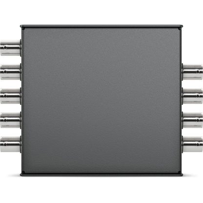 Blackmagic Design Mini Converter SDI Distribution underside showing rows of BNC jacks along each edge